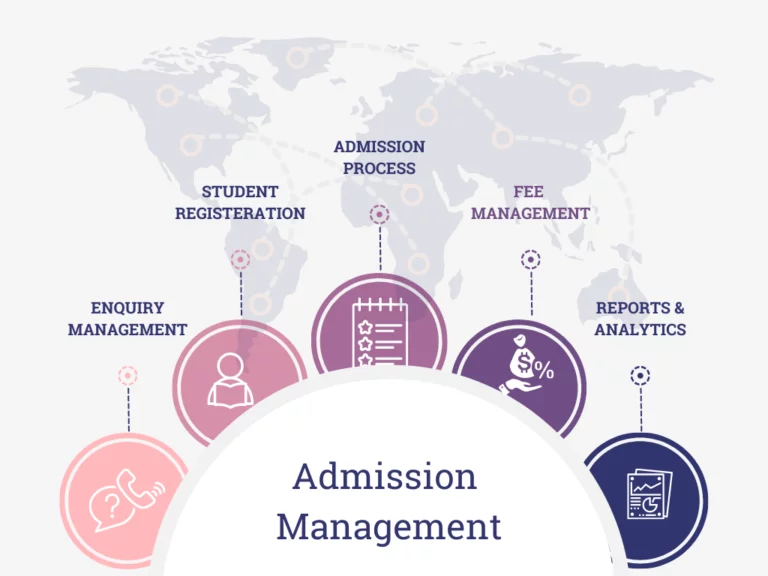 School ERP Admission Management